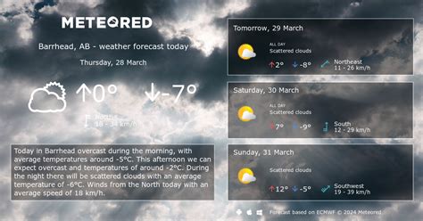 weather network barrhead 7 day.